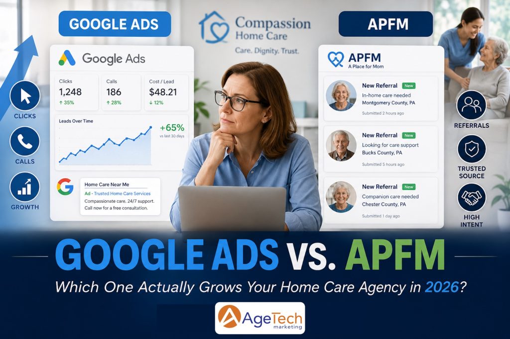 Google Ads vs APFM - AgeTech Marketing
