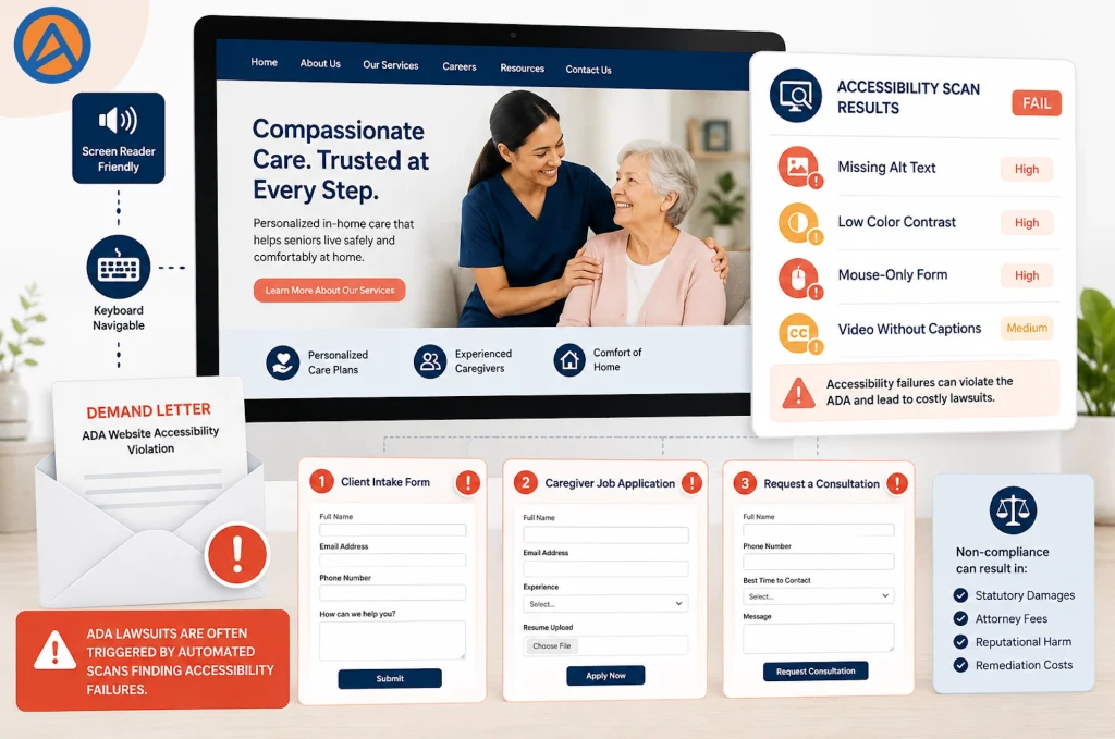 Does your Home Care Agency pass an ADA Audit